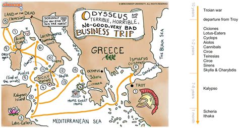 Land Of The Dead Odyssey Map