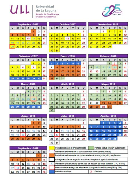 Calendario académico - Estudios y docencia