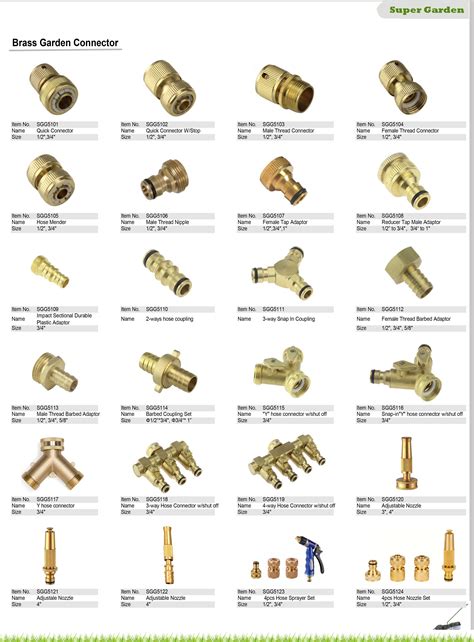Garden Hose Fitting Size