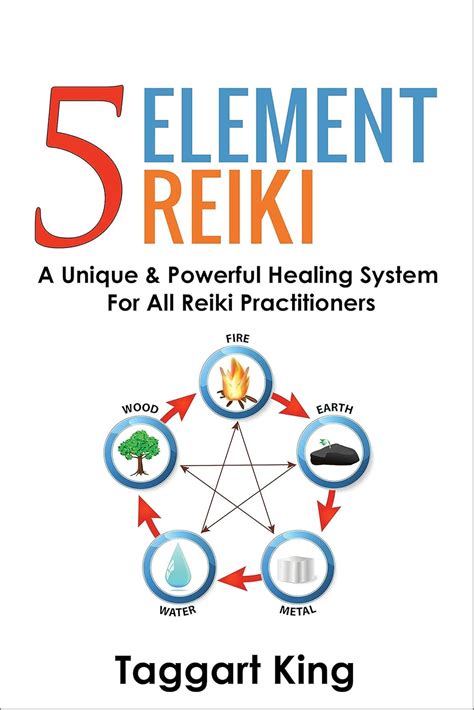 Five Element Reiki: A Unique & Powerful Healing System For All Reiki ...