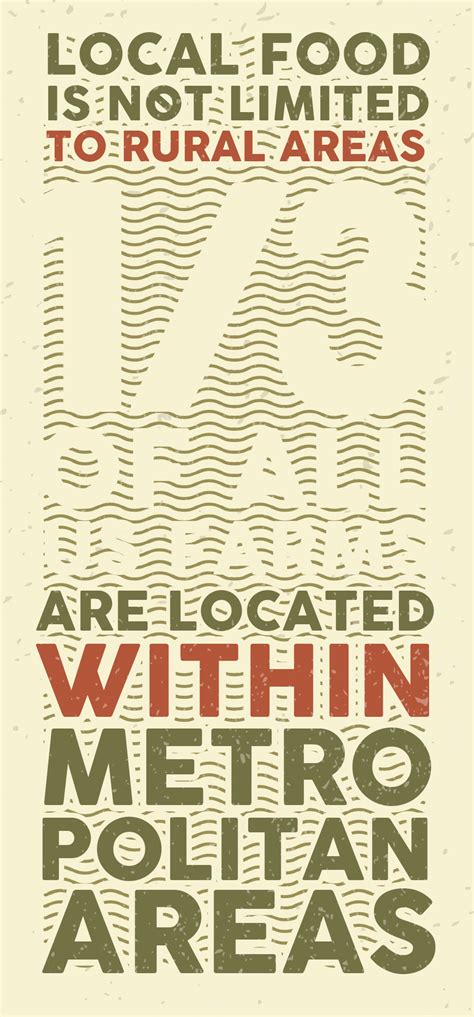 Buy Local Poster 的图像结果