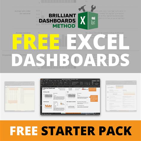 Free Excel Dashboard Templates