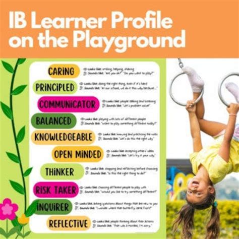 Caring Ib Learner Profile