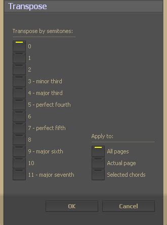 Key Lab Transpose 的图像结果