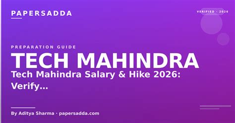 Tech Mahindra Salary & Hike 2026: Verify Your Band | PA