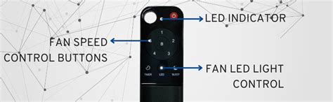 Abhinandan Compatible Atomberg Fan Remote Only – Ceiling, Wall ...