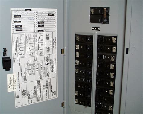 trood: breaker box with breakers