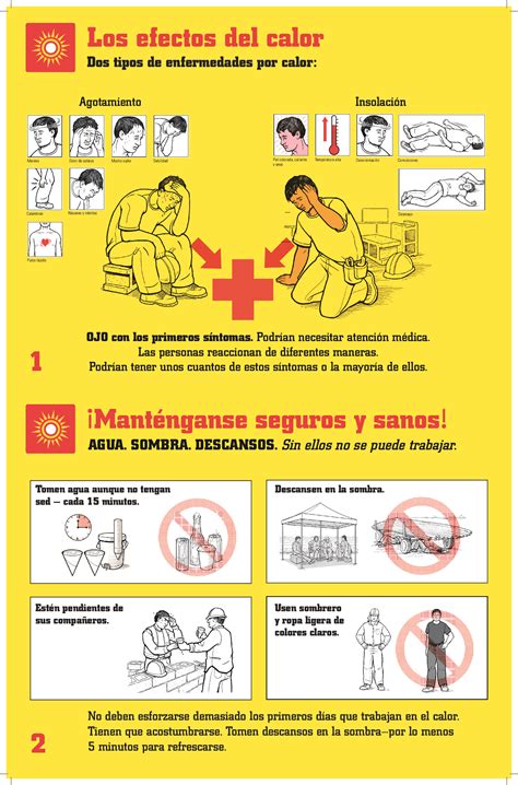 Heat Stroke Information In Spanish at Callum Fowler blog