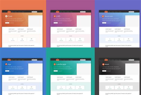 Ubuntu 的图像结果