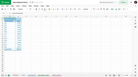 A beginner's guide to building an interactive spreadsheet dashboard ...