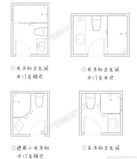 4平米卫生间（有图），如何布置设计？_百度知道