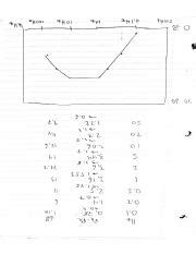 Image result for 4.17 Lab Data File