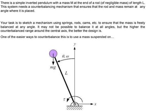 Image result for Inverted Pendulum Setup