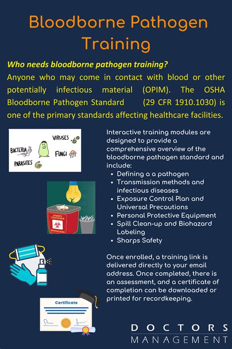 OSHA Bloodborne Pathogen Training