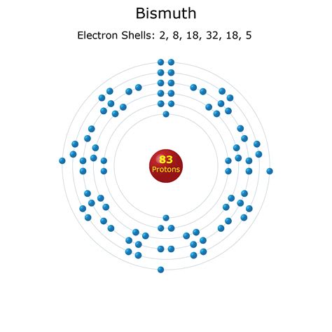 Electron Shell Diagrams of the 118 Elements