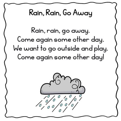 Rhyming Poem On Rain In English at Joanne Tindall blog