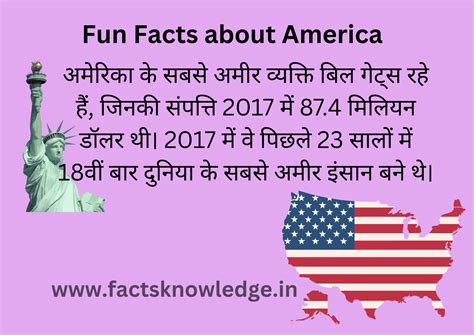 Countries Facts in Hindi - फैक्ट्स नॉलेज - रोचक तथ्य और ज्ञान