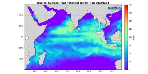 TCHP- Indian National Center for Ocean Information Services (INCOIS)