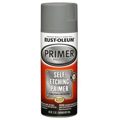 Image result for Rust Primer