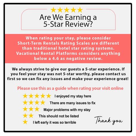 AirBnb VRBO 5 Star Rating Explanation Magnet : Amazon.in: Home & Kitchen