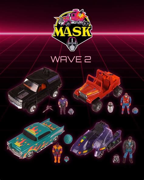 MASK Wave 2 The Loyal Subjects Full Reveal - Toy Habits