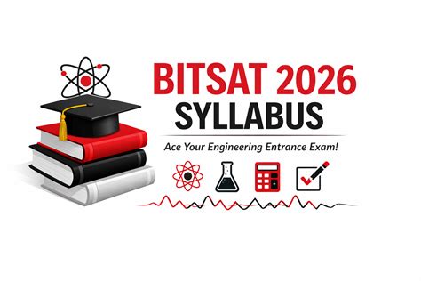 BITSAT Syllabus 2026 : Physics, Chemistry, Maths & Exam Pattern