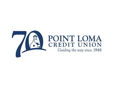 Point Loma Credit Union - HyattWard Advertising