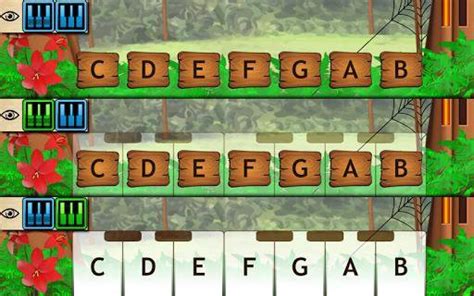 Image result for Learning the Notes