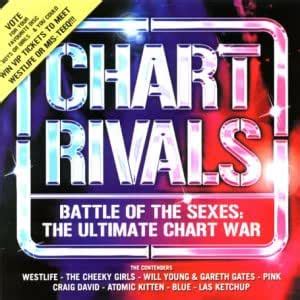 Chart Rivals: Battle of the...: Various: Amazon.in: Music}
