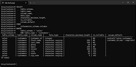 Image result for PostgreSQL Display Table