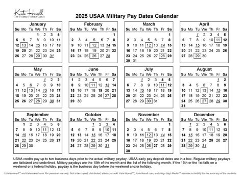2026 USAA Military Pay Dates - With Printables • KateHorrell