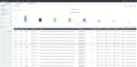 File Server Audit Software 的图像结果