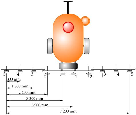 Horizontal Distribution of Liquid in an Over-Row Sprayer with a ...