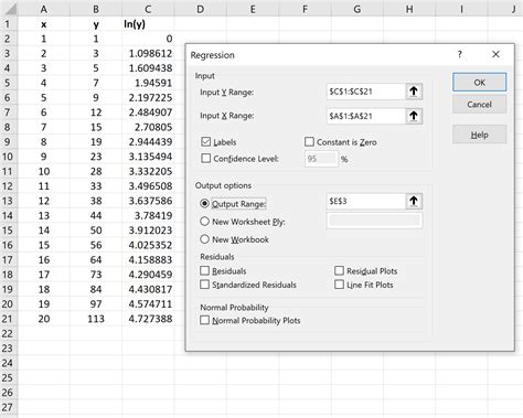 How to Calculate and Use Exponential Trend Model in Excel 的图像结果