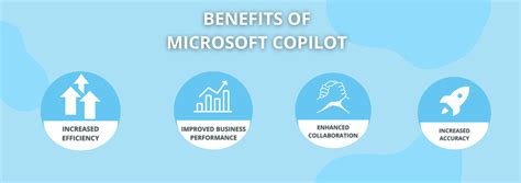 Image result for Copilot Features