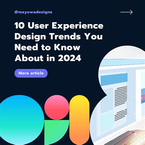 Top 10 User Experience Design Trends for 2024 | Adejayan Mayowa Moses posted on the topic | LinkedIn