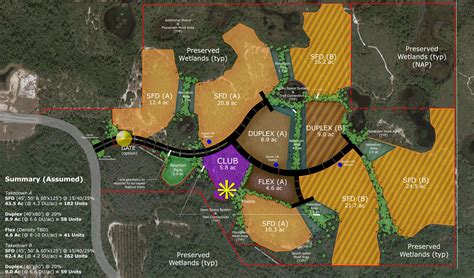 Master Plan Community Logo 的图像结果