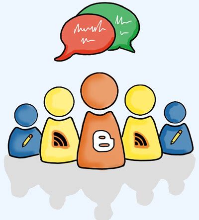 Image result for Blog Software