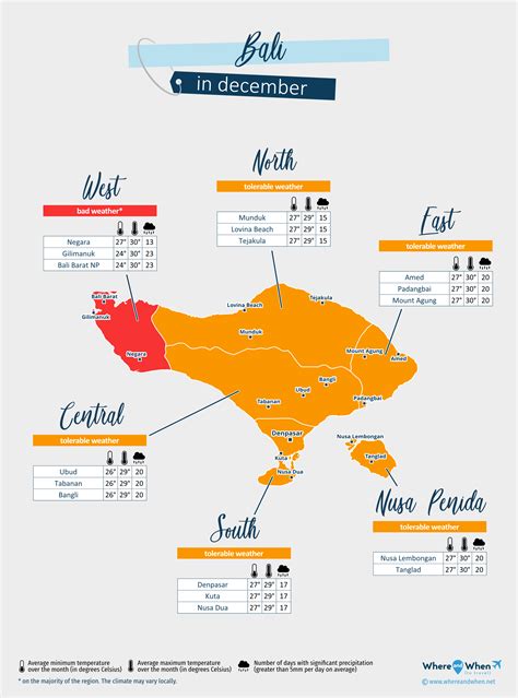 Bali December Weather 2026: Forecast and Temperature City by City ...