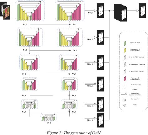 Image result for Image Matting Algorithm Python