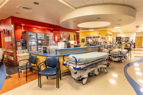 Division of Pediatric Emergency Medicine | School of Medicine