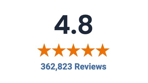 Is Ezcontacts Legit? Here’s What You Need To Know! | EZOnTheEyes