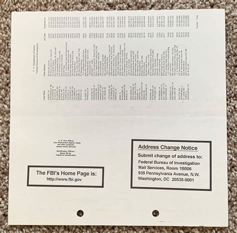 MOB BOSS JAMES "WHITEY" BULGER AUTHENTIC "WANTED BY FBI" POSTER - 1/15 ...