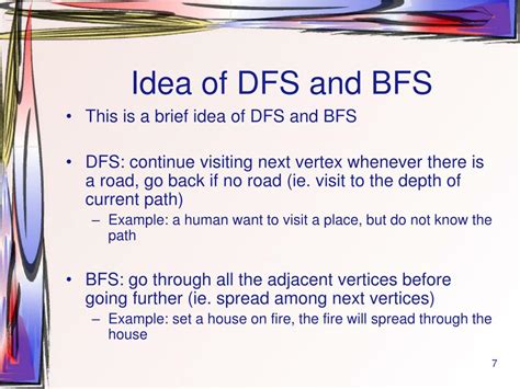 BFS Pseudocode 的图像结果