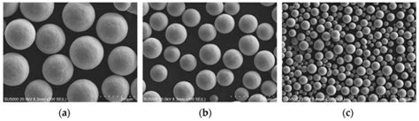 Effect of Preparation Process on the Microstructure and Characteristics ...