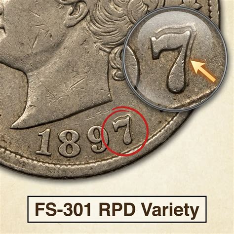 1897 Nickel Value: Mint Varieties, Rarity, And Current Prices - Coins Value