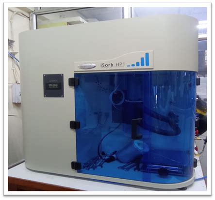 Physisorption Analyzer - High Pressure Facility | IIT