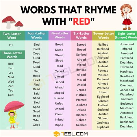 Rhyming Words Kindergarten List