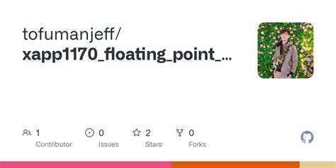 Image result for Floating Point Matrix Multiplication
