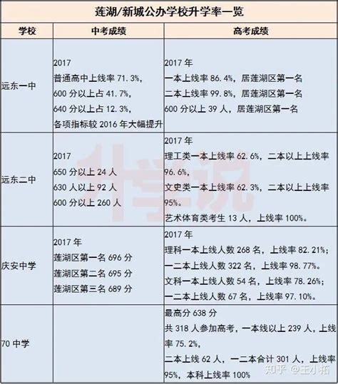 桂林任远学校:打造生本精英团队 构建生本高效课堂——桂林市任远学校举办首届生本骨干教师培训班_教学_生本教育_我校